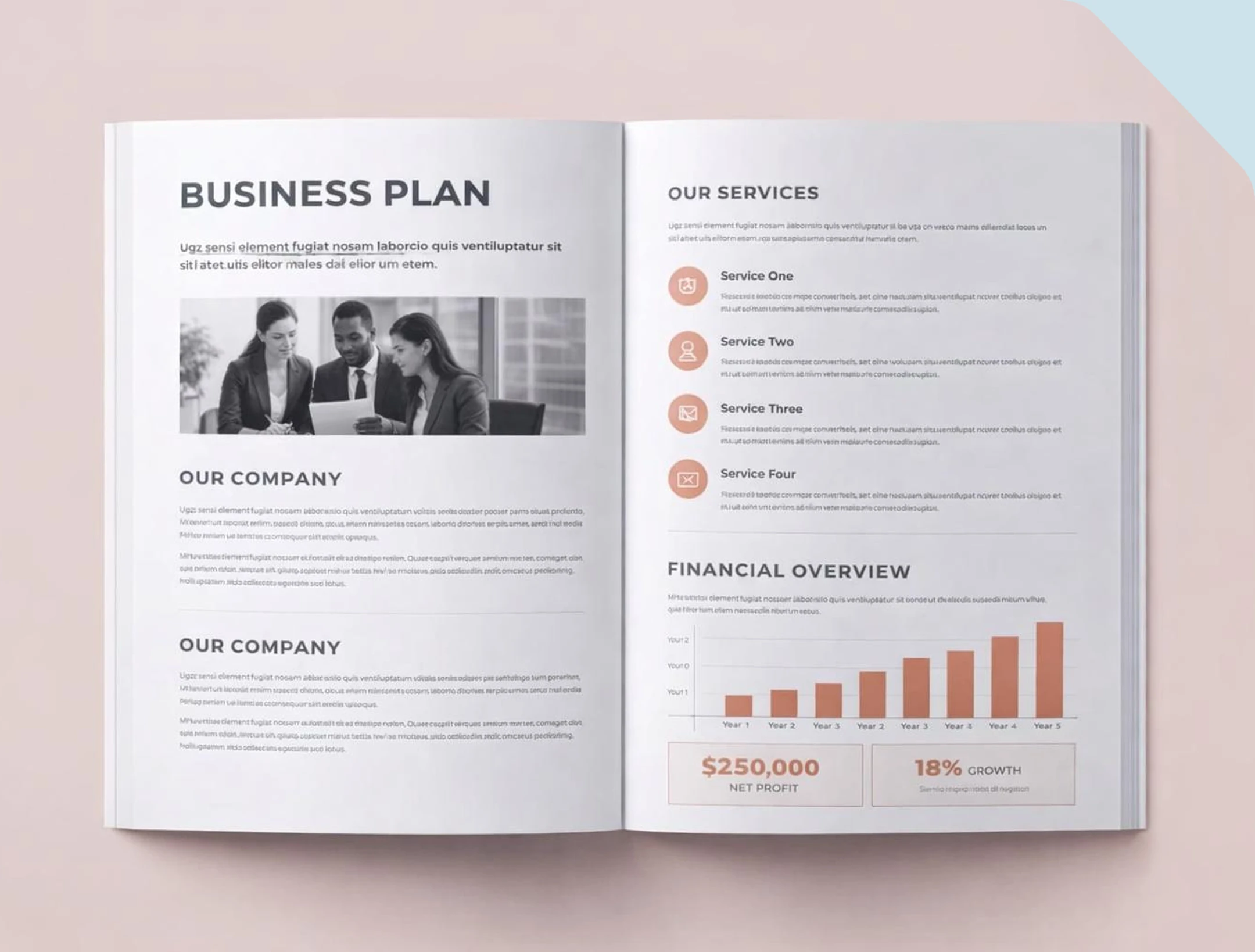 Custom Business Plan Printing Options to Meet Your Needs